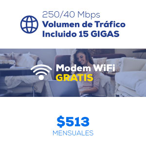 Detalle Plan Fibra 15 GIGAS
