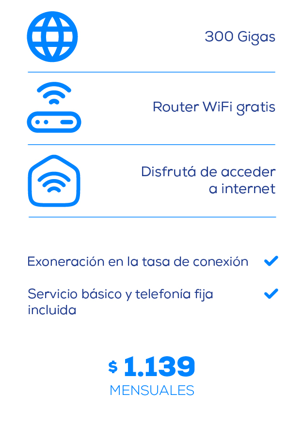 Fibra con Límite 2 Información