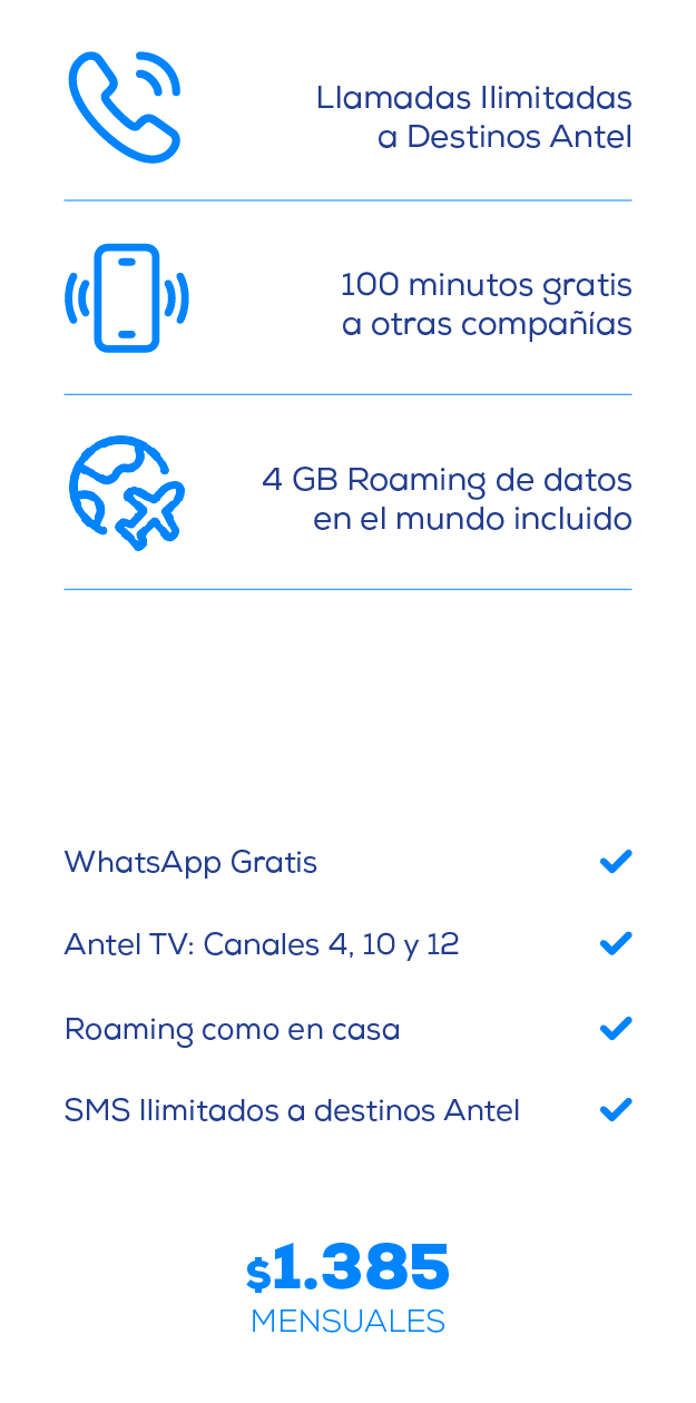 Plan 130GB Información