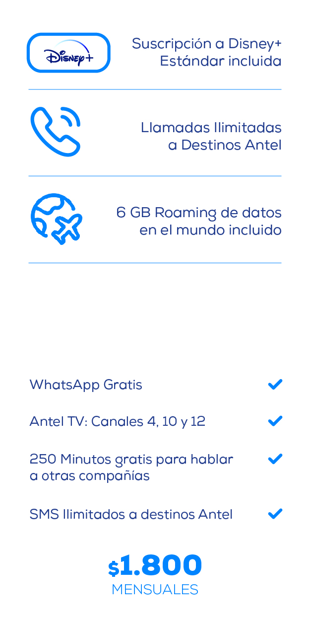 Plan 180GB Información