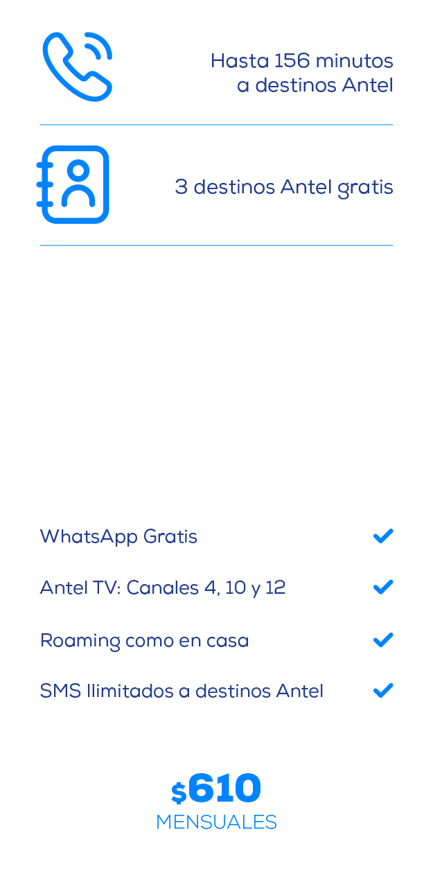 Plan 40GB Información