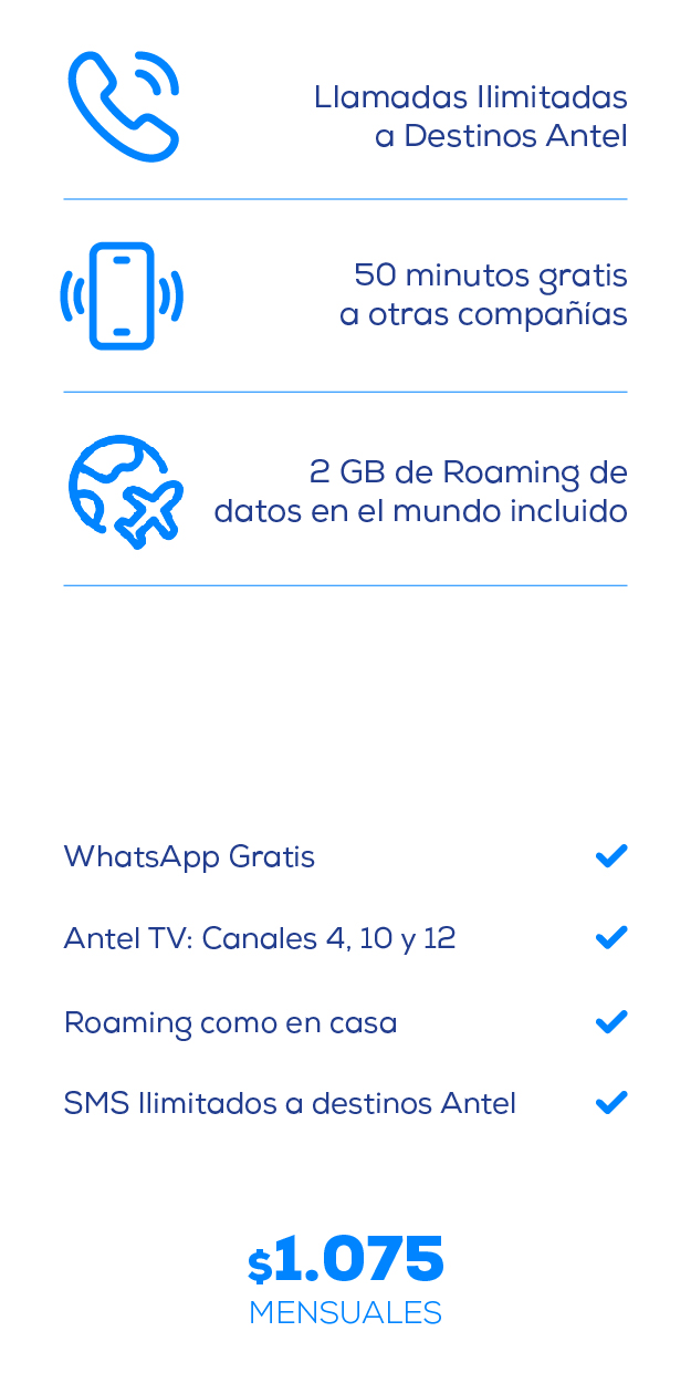 Plan 90GB Información