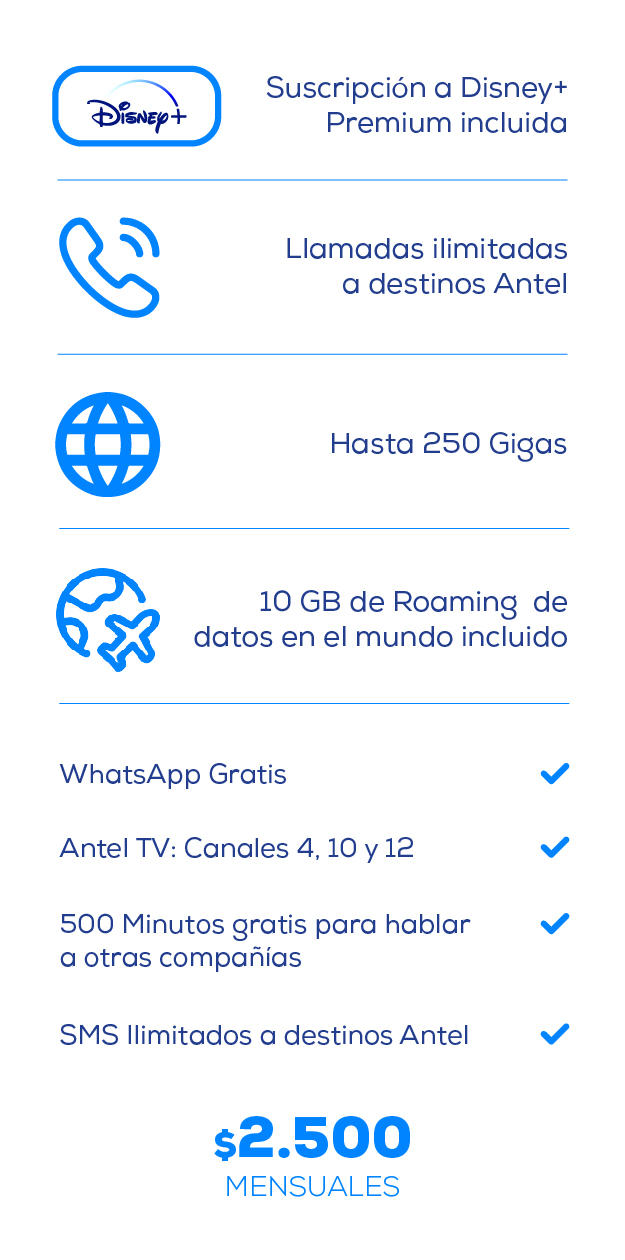 Plan Entretenimiento Información