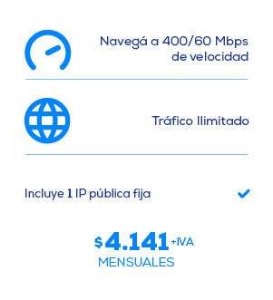 Info Internet PYME 400Mbps