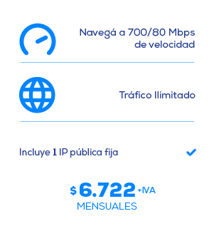 Info Internet PYME 700Mbps